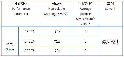 銀箭印刷專用低價(jià)低味鋁銀漿技術(shù)參數(shù)