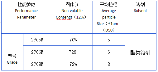 印刷專用低價低味鋁銀漿參數(shù).png