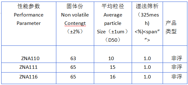 集裝箱參數(shù).png