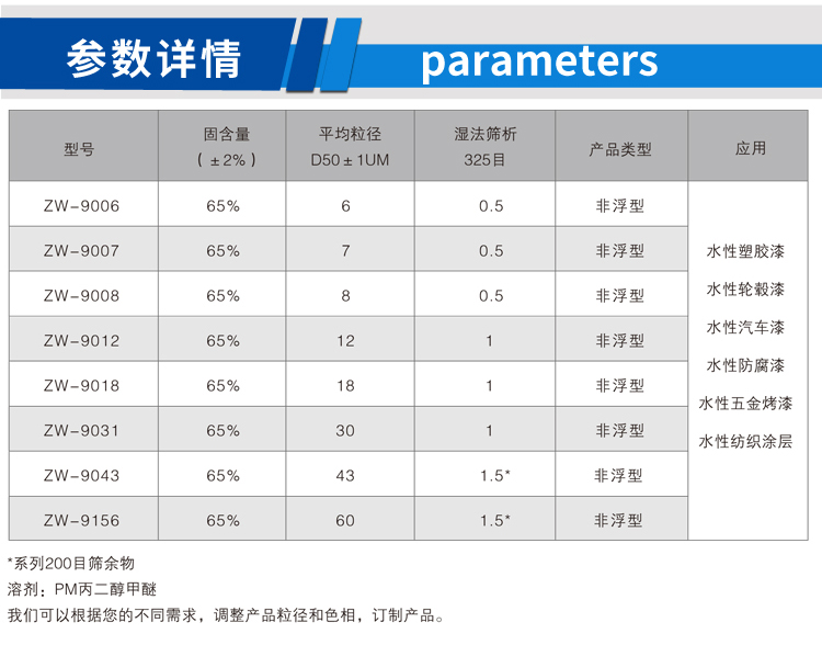 無機硅包覆型鋁銀漿